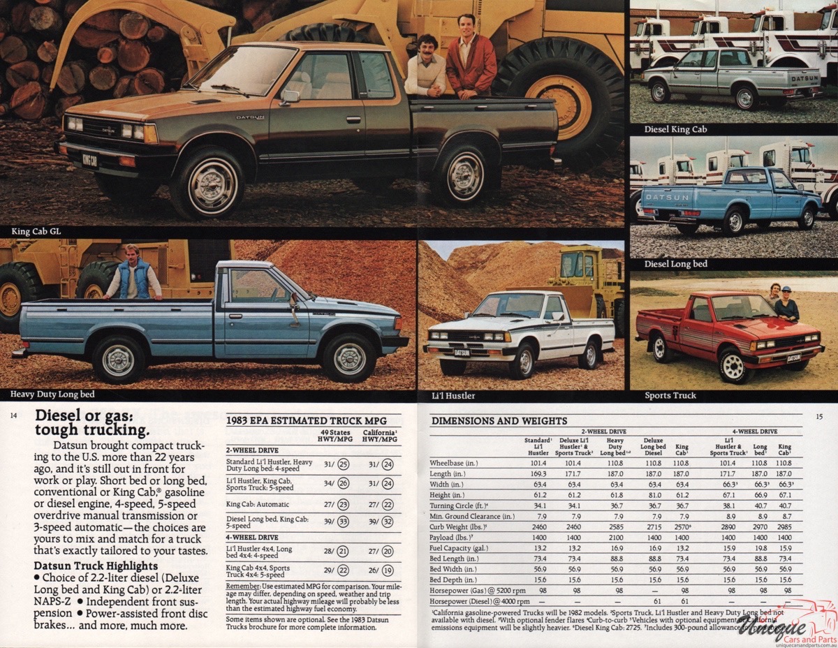 1983 Datsun-Nissan Model Range Brochure Page 2